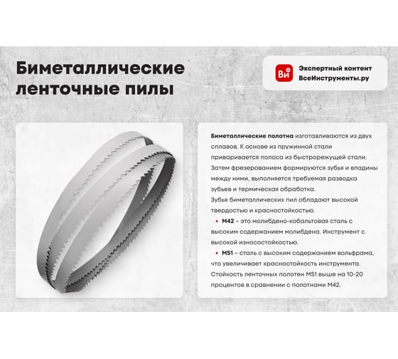 Полотно ленточное пильное М51 2825x27x0.90 мм, 4/6 TPI VI-MENS т2825х27х0,90х4/6