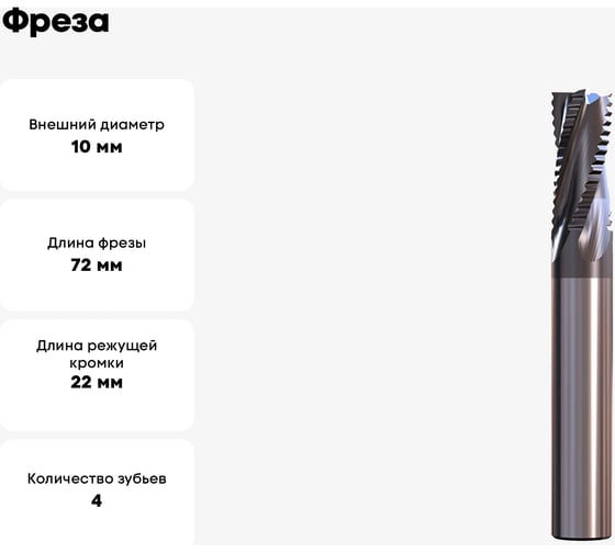 Фреза для профильной обработки МИНОЛИКС 8656159926LM