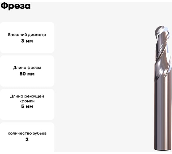 Фреза для профильной обработки МИНОЛИКС 1758940777LMB