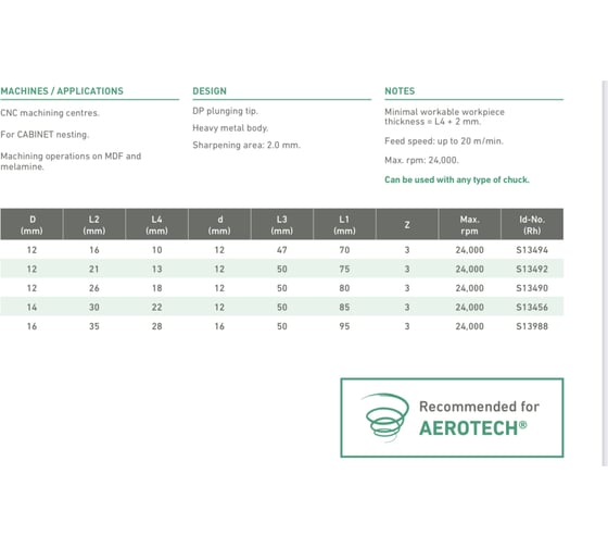 Фреза для нестинга (денсимет) D12x25 мм, S12 мм, Z3 RH, PCD Wirutex S13490