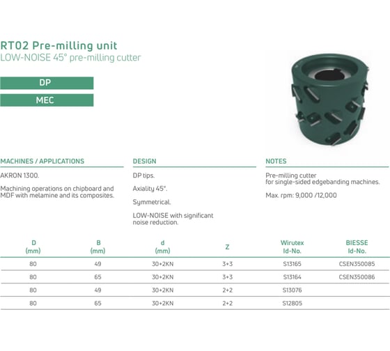 Фреза алмазная фуговальная D.80x65x30+2KW Z=2+2 SYMM.45 L/NOISE Wirutex S12805
