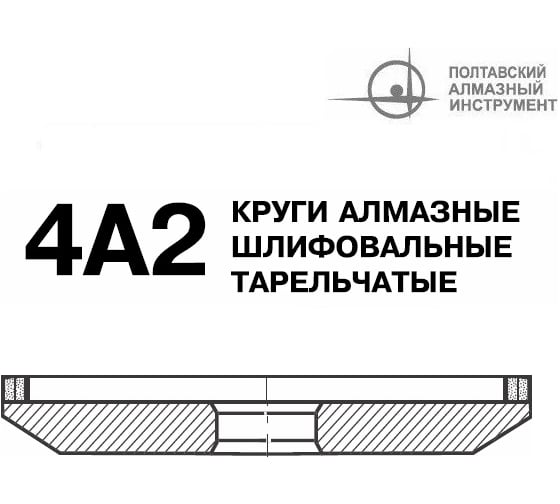 Круг алмазный заточной двухслойный 4А2 125х18х6х5х32мм D126/D46 B9-01 ПРЕМИУМ ПАИ 4820235011109 4820235011130