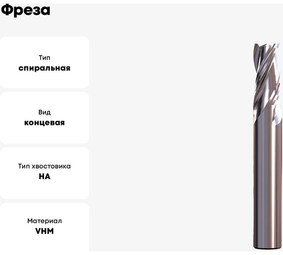 Фреза для черновой обработки 8х19.5х63 мм МИНОЛИКС 26011753620UMW
