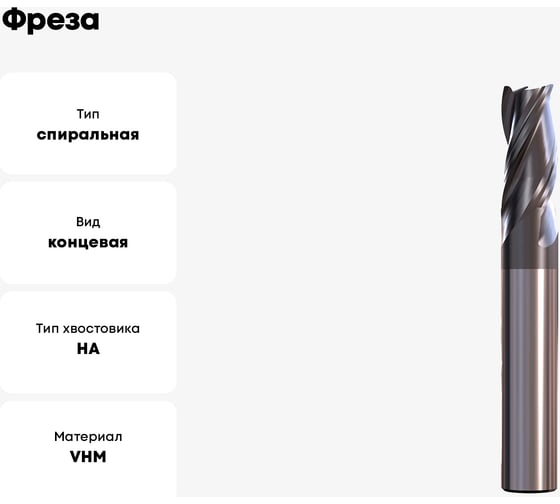 Фреза для черновой обработки 11.7х12.5х73 мм МИНОЛИКС 2529397909UM