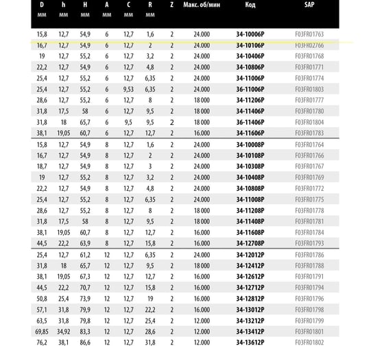 Фреза D15.8 мм, h12.7 мм, H54.9 мм, A6 мм, C12.7 мм, R1.6 мм, Z2, HM Freud 34-10006
