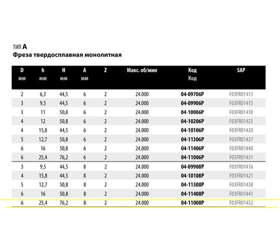 Фреза D6 мм, h25.4 мм, H76.2 мм, A8 мм, Z2, HM Freud 04-11008