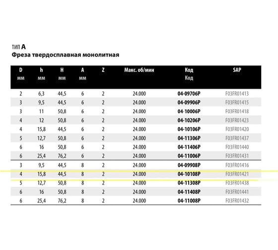 Фреза D4 мм, h15.8 мм, H44.5 мм, A8 мм, Z2, HM Freud 04-10108