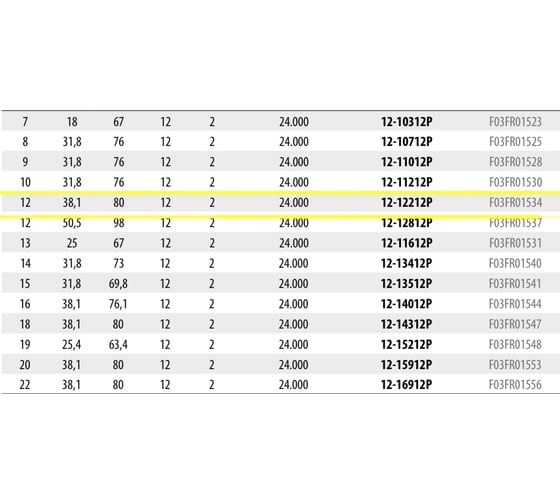 Фреза D12 мм, h38.1 мм, H80 мм, A12 мм, Z2, HM Freud 12-12212