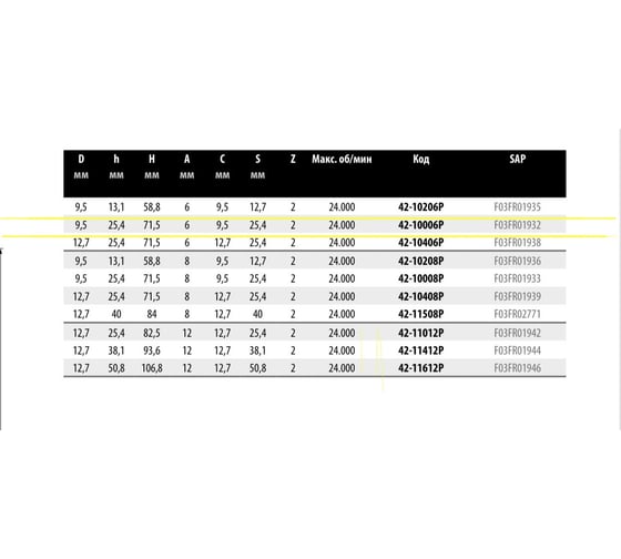 Фреза D9.5 мм, h25.4 мм, H71.5 мм, A6 мм, C9.5 мм, S25.4, Z2, HM Freud 42-10006