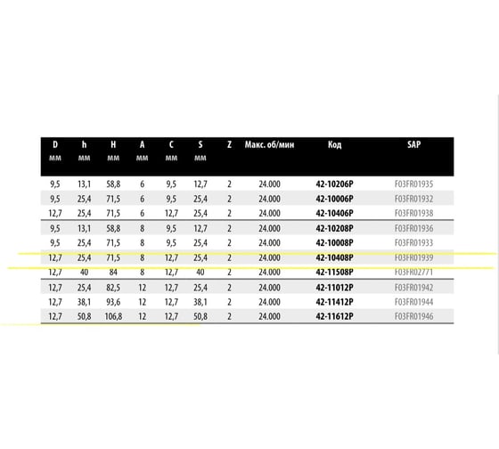 Фреза D12.7 мм, h25.4 мм, H71.5 мм, A8 мм, C12.7 мм, S25.4 мм, Z2, HM Freud 42-10408