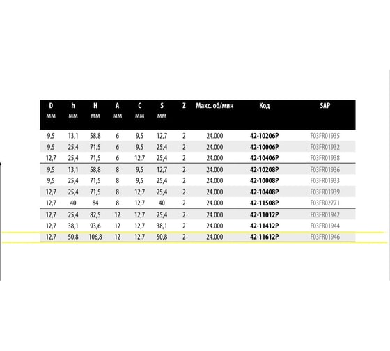 Фреза D12.7 мм, h50.8 мм, H106.8 мм, A12 мм, C12.7 мм, S50.8 мм, Z2, HM Freud 42-11612