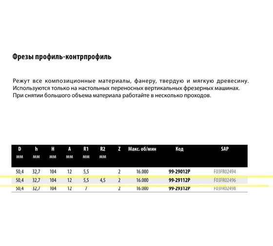 Фреза D50.4 мм, h32.7 мм, H104 мм, A12 мм, R1 5.5 мм, R2 4.5 мм, Z2, HM Freud 99-29112