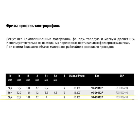 Фреза D50.4 мм, h32.7 мм, H104 мм, A12 мм, R1 7 мм, Z2, HM Freud 99-29312