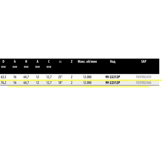 Фреза D76.2 мм, h16 мм, H64.7 мм, A12 мм, C12.7 мм, α18, Z2, HM Freud 99-22312