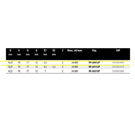 Фреза D42.9 мм, h19 мм, H77 мм, A12 мм, R1 5.5 мм, Z2, HM Freud 99-26012