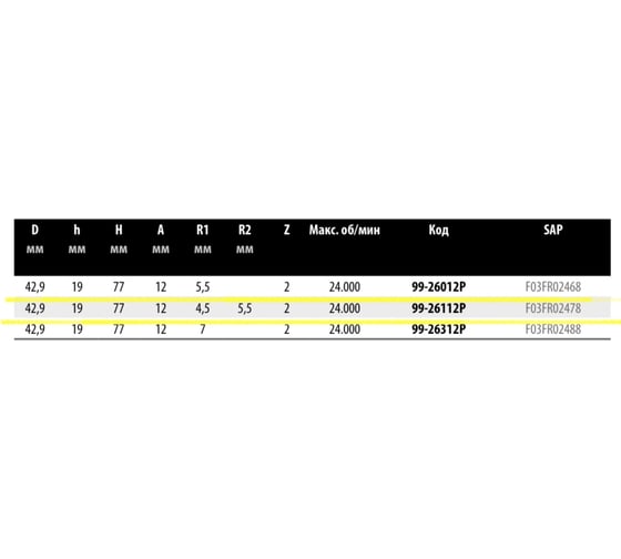 Фреза D42.9 мм, h19 мм, H77 мм, A12 мм, R1 4.5 мм, R2 5.5 мм, Z2, HM Freud 99-26112