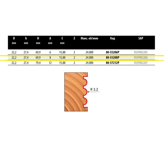 Фреза D22.2 мм, h27.2 мм, H69.9 мм, A8 мм, C15.88 мм, Z2, HM Freud 80-55208