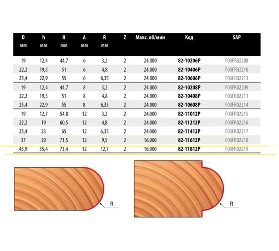 Фреза D45.9 мм, h35.4 мм, H73.4 мм, A12 мм, R12.7 мм, Z2, HM Freud 82-11812