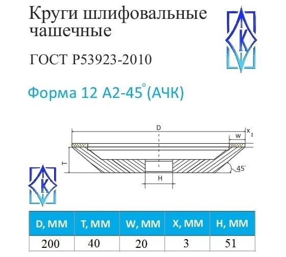 Круг алмазный шлифовальный 12А2-45 (200х20х3х51 мм; 100/80) КристАл Лтд 34915