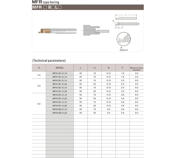 Минирезец MFR 4 B1.0 L15 DESKAR 00-00046242
