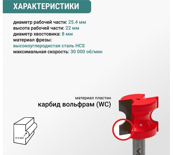 Фреза кромочная полустержневая (25.4х22 мм; R4.8 мм) VIRA L553386