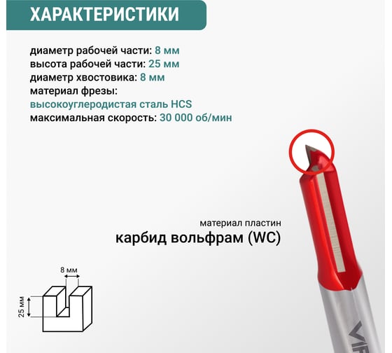 Фреза пазовая прямая (8х25 мм, хвостовик 8 мм) VIRA 553303