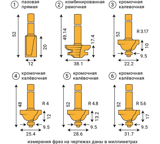 Набор фрез рамочных 6 шт VIRA L553385