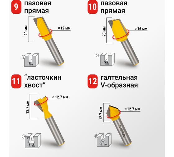 Набор фрез по дереву 12 шт VIRA 553367