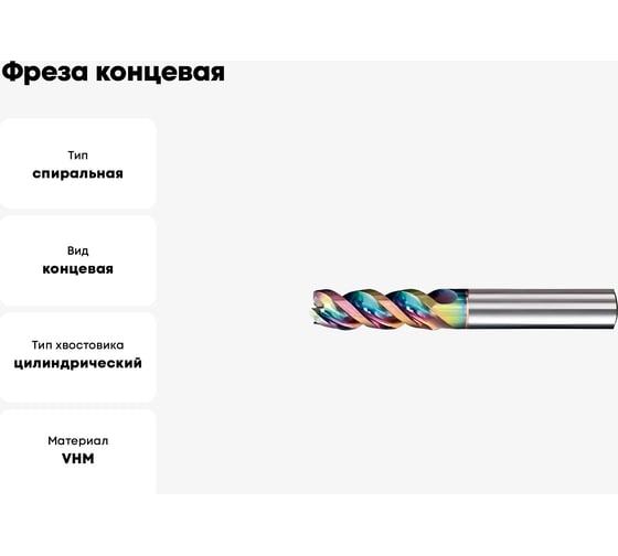 Фреза концевая VHM Glit 1.5x4x50x4 мм, Z=3 GEEFUN 11 811 015