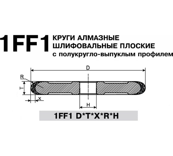 Круг алмазный радиусный БАЗИС АС4 В2-01 1FF1 (125х6х5х3х32мм; 125/100) ПАИ 4820235011314