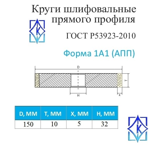 Круг алмазный шлифовальный 1А1 (150x10x5х32 мм, 100/80, АС6 В2-01 100%) КристАл Лтд 31915