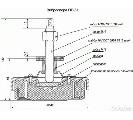 Виброопора ООО Станкоопора ОВ-31