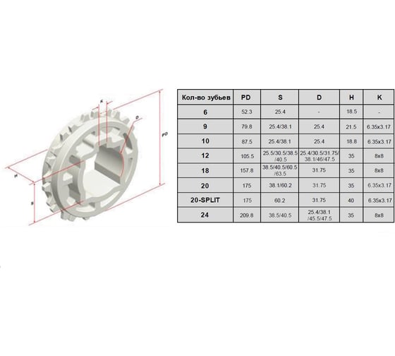Звездочка 24T для модульной ленты HS-700-N 24 зуба, квадрат 40.5х40.5 мм, POM (HGB) Hongsbelt 00-00023150
