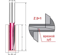 Фреза прямая пазовая с врезным зубом Z=2+1, D=8x30x90 мм, S=12 мм PROCUT 105218P