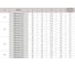 Минирезец MGR 8 B2.0 L30 DESKAR 00-00048379 3
