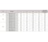 Минирезец MFR 6 B2.0 L15 DESKAR 00-00048393 3