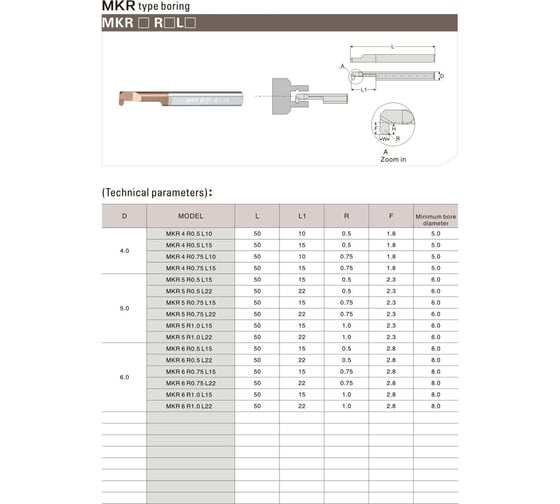 Минирезец MKR 4 R0.75 L10 DESKAR 00-00048401