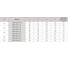 Минирезец MPR 8 R0.2 L30 DESKAR 00-00048347 3