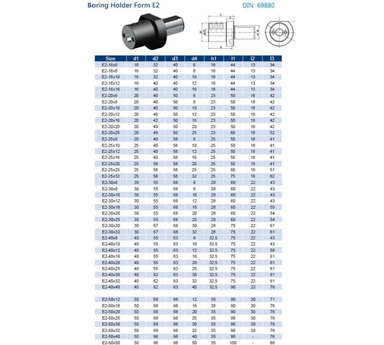 Резцедержатель E2-40x32 Prosaers 20527
