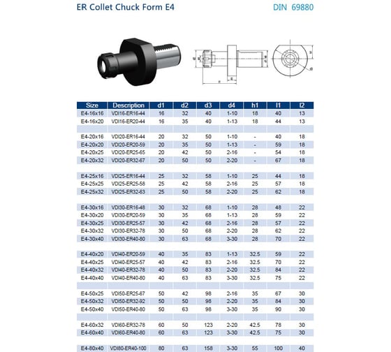 Резцедержатель E4-40x25 Prosaers 20533