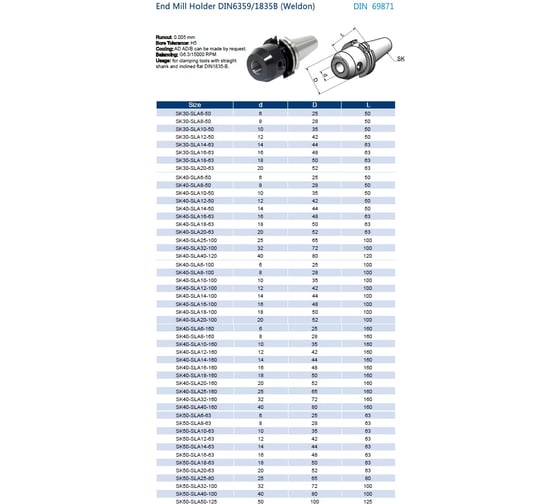 Оправка SK50-SLA40-120 Prosaers 20461