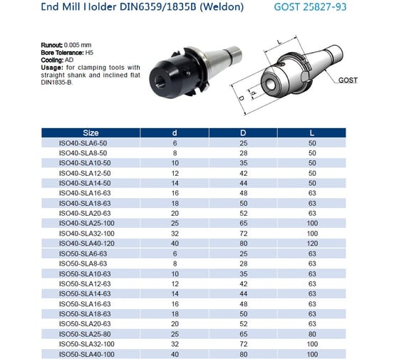 Оправка SK50-SLA25-80 ГОСТ 25827 Исполнение 3 Prosaers 20459