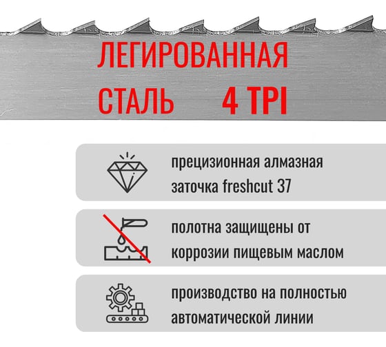 Пильное полотно (5 шт/уп; 1830х16 мм; 4TPI) для ленточных пил по мясу ООО СТЕПЛ 18301604 B01183016