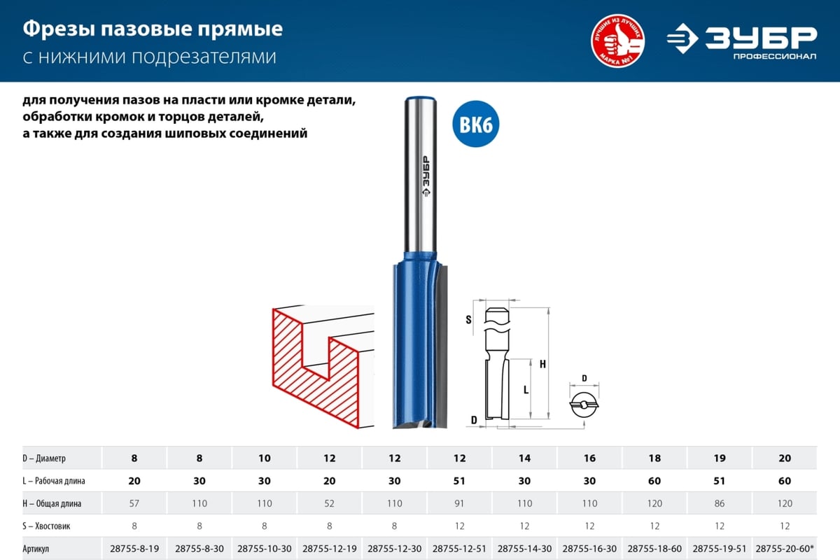 Пазовая прямая фреза с нижними подрезателями ЗУБР Профессионал 12x30 мм  28755-12-30 - выгодная цена, отзывы, характеристики, фото - купить в Москве  и РФ