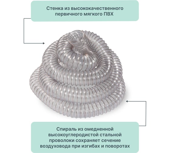 Шланг универсальный из прозрачного ПВХ (10 м; 100 мм; стенка 0.5 мм) Тексоник PVC-100-10