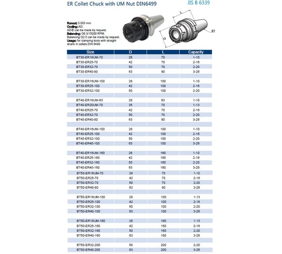 Оправка BT40-ER32-70 Prosaers 20467