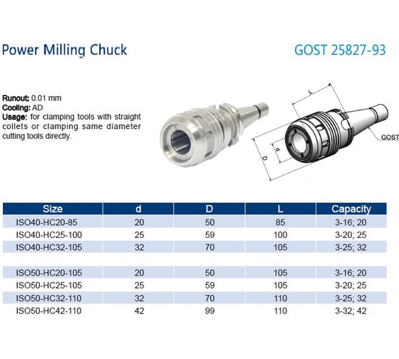 Оправка SK50-SC32-110 ГОСТ 25827 Исполнение 3 Prosaers 20446