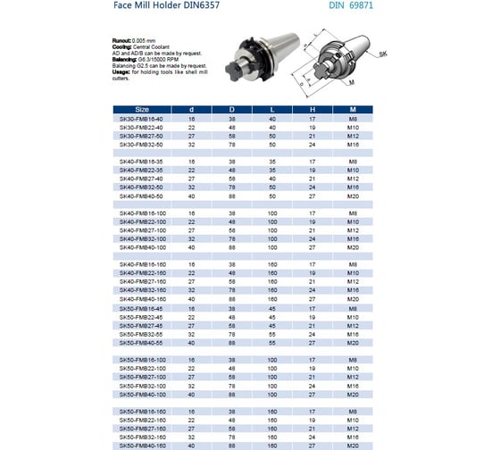 Оправка SK50-FMB32-50 Prosaers 20394