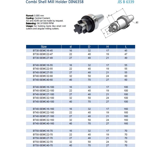 Оправка BT50-SEMC22-70 Prosaers 20185