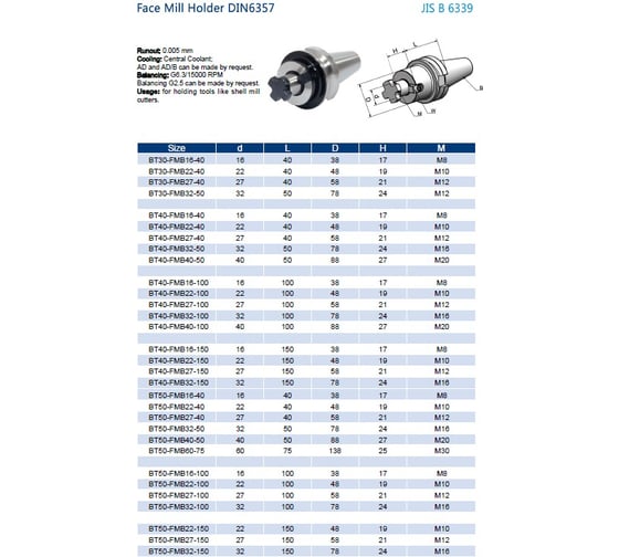 Оправка BT50-FMB32-50 Prosaers 20171